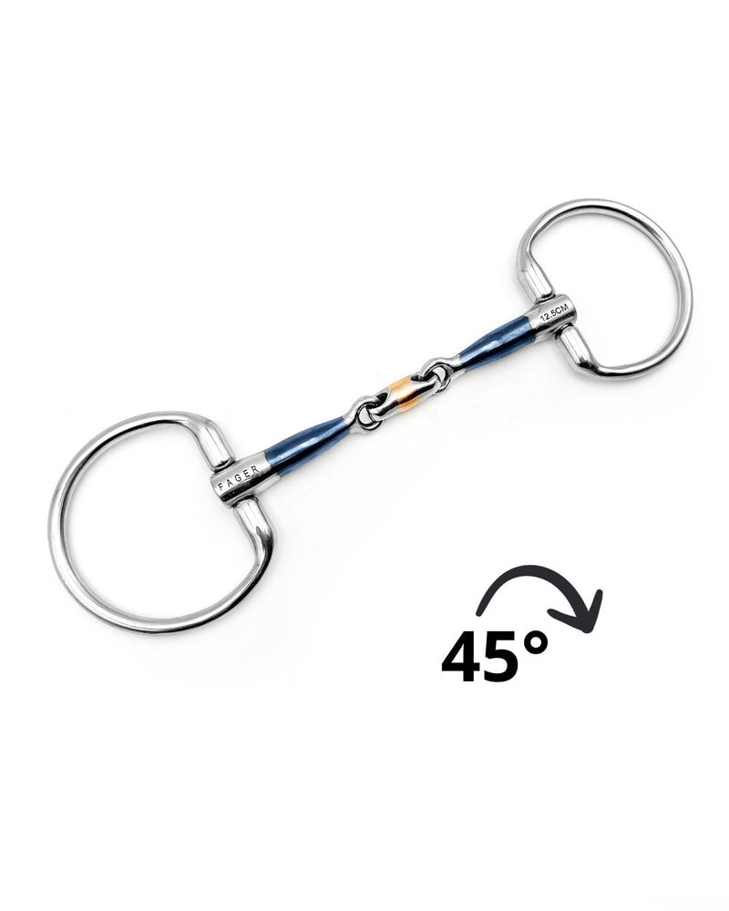 Tim Sweet Iron Fixed rings