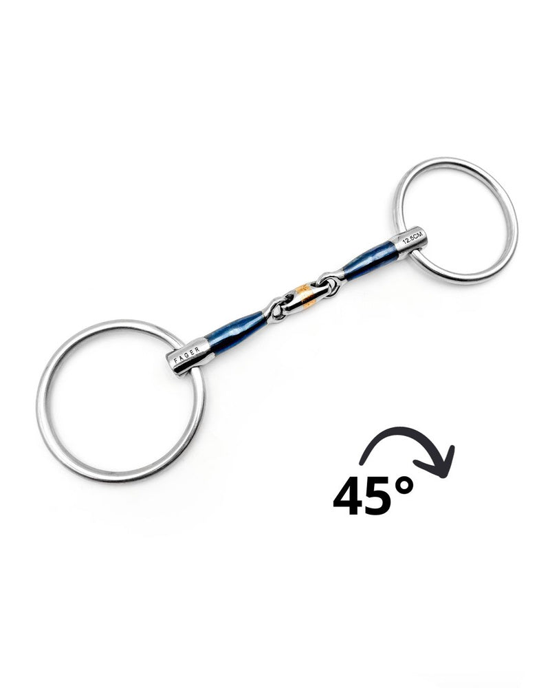 Tim Sweet Iron Loose rings